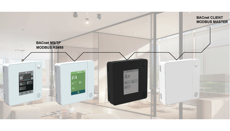 BACnet and Modbus Network Example