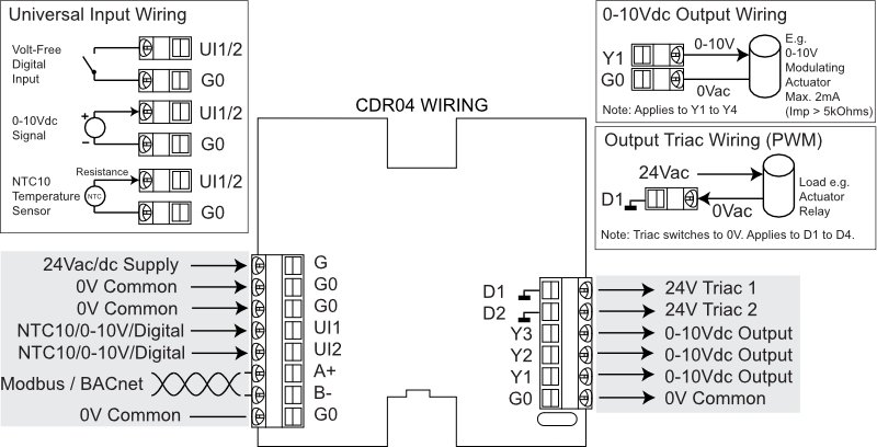 CDR04 Wiiring
