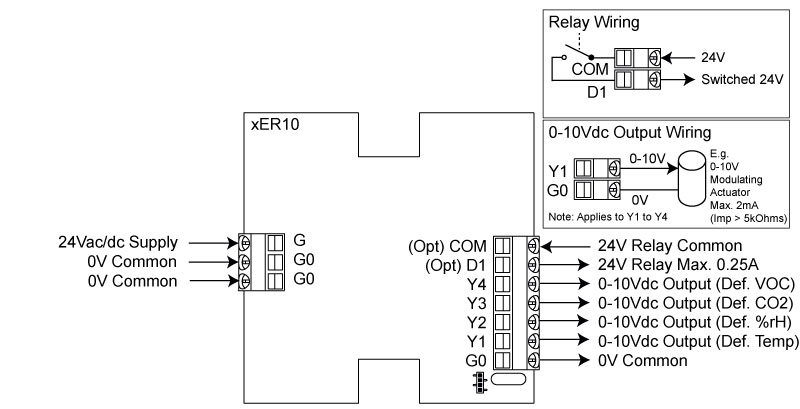xER 0-10V Sensors Wiring