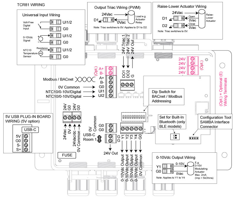 TCR81 Wiring Diagram