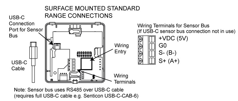 xDR20 Wiring Details