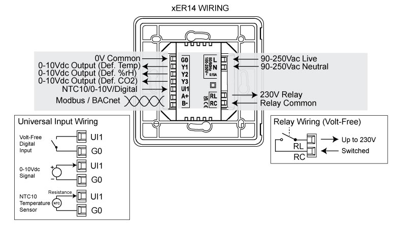 xER14 230V powered smart room sensor wiring