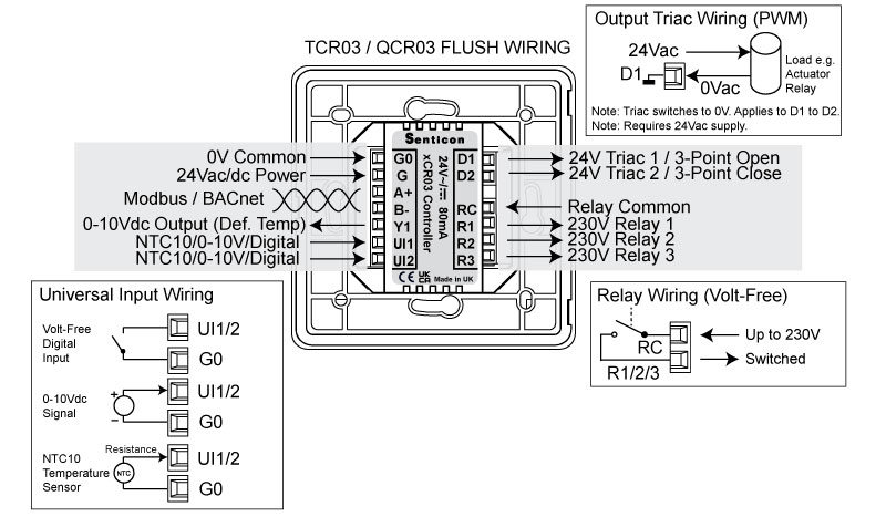 xCR03 Slimline BACnet and Modbus Controller Wiring Diagram